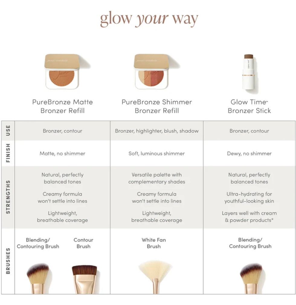Jane Iredale PureBronze Shimmer Bronzer Refill - Moonglow