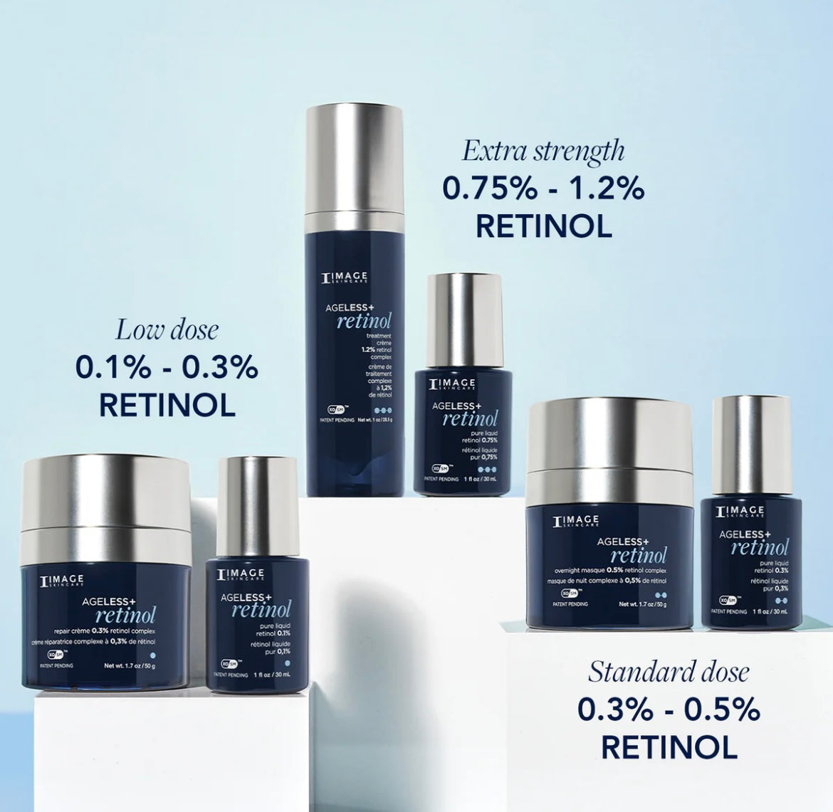 IMAGE Ageless+ Retinol Treatment Crème 1.2%