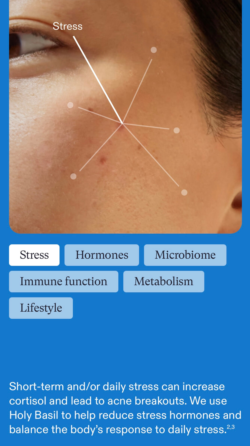 Nutrafol Clear Skin Nutraceutical - 3 Month Supply