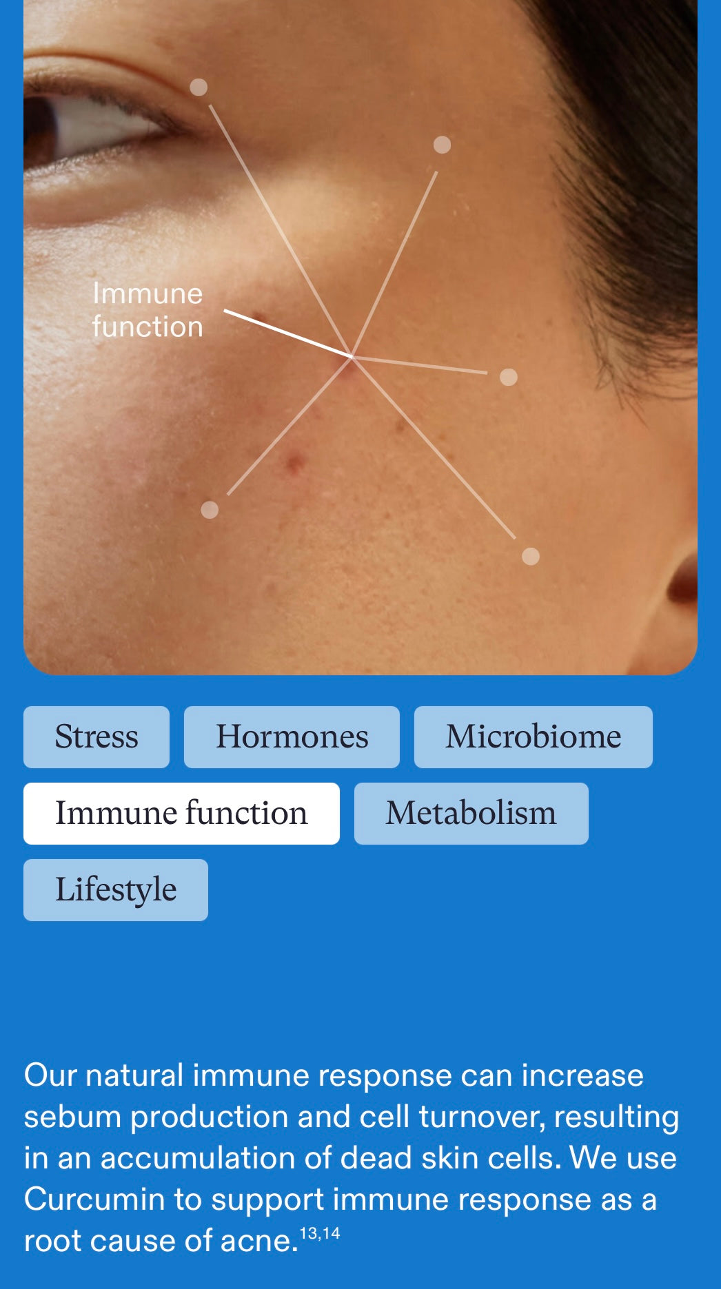 Nutrafol Clear Skin Nutraceutical - 1 Month Supply